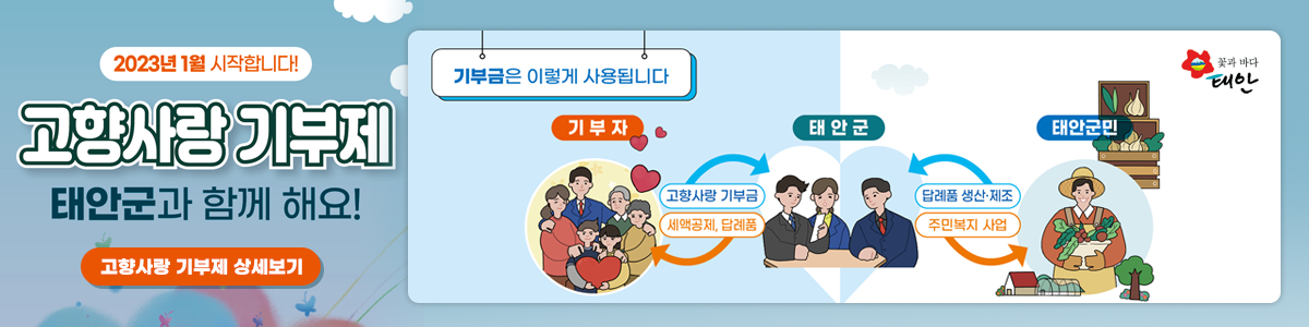 2023년 1월 시작합니다! 고향사랑 기부제 태안군과 함께 해요! / 기부금은 이렇게 사용됩니다. / 기부자는 태안군에게 고향사랑 기부금을 기부합니다. 태안군은 기부자에게 세액공제 혜택을 주거나 답례품을 증정합니다. / 태안군은 기부금으로 태안군민에게 주민복지 사업을 시행합니다. 태안군민은 답례품을 생산·제조하여 보답합니다. - 태안군