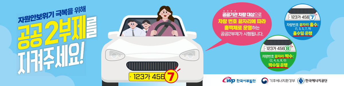 자원안보위기 극복을 위해 공공2부제를 지켜주세요 공공기관 차량 대상으로 차량 번호 끝자리에 따라 홀짝제로 운영하는 공공2부제가 시행됩니다. 차량번호 끝자리 홀수(1,3,5,7,9) 홀수일 운행, 차량번호 끝자리 짝수(2,4,6,8,0) 짝수일 운행 한국서부발전, 기후에너지환경부, 한국에너지 공당