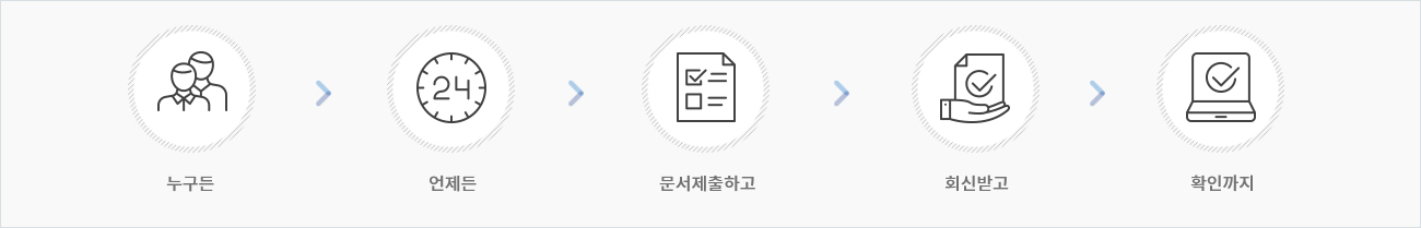 누구든, 언제든, 문서제출하고, 회신받고, 확인까지
