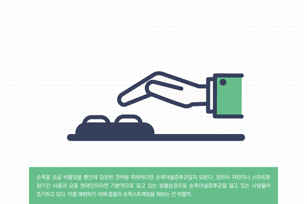 손목을 조금 비틀었을 뿐인데 감전된 것처럼 찌릿하다면 손목터널증후군일지 모른다. 컴퓨터 자판이나 스마트폰 장기간 사용과 요즘 현대인이라면 기본적으로 갖고 있는 생활습관으로 손목터널증후군을 앓고 있는 사람들이 증가하고 있다. 이를 예방하기 위해 틈틈이 손목스트레칭을 해보는 건 어떨까.