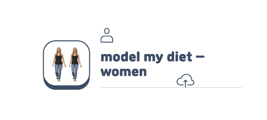 model my diet - women