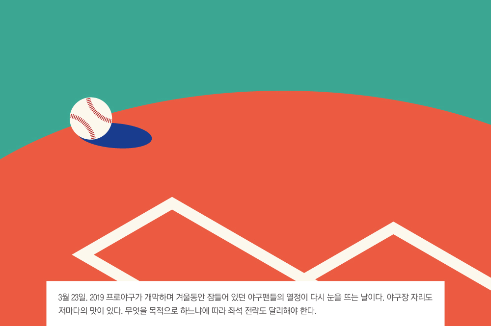 3월 23일, 2019 프로야구가 개막하며 겨울동안 잠들어 있던 야구팬들의 열정이 다시 눈을 뜨는 날이다. 야구장 자리도 저마다의 맛이 있다. 무엇을 목적으로 하느냐에 따라 좌석 전략도 달리해야 한다.