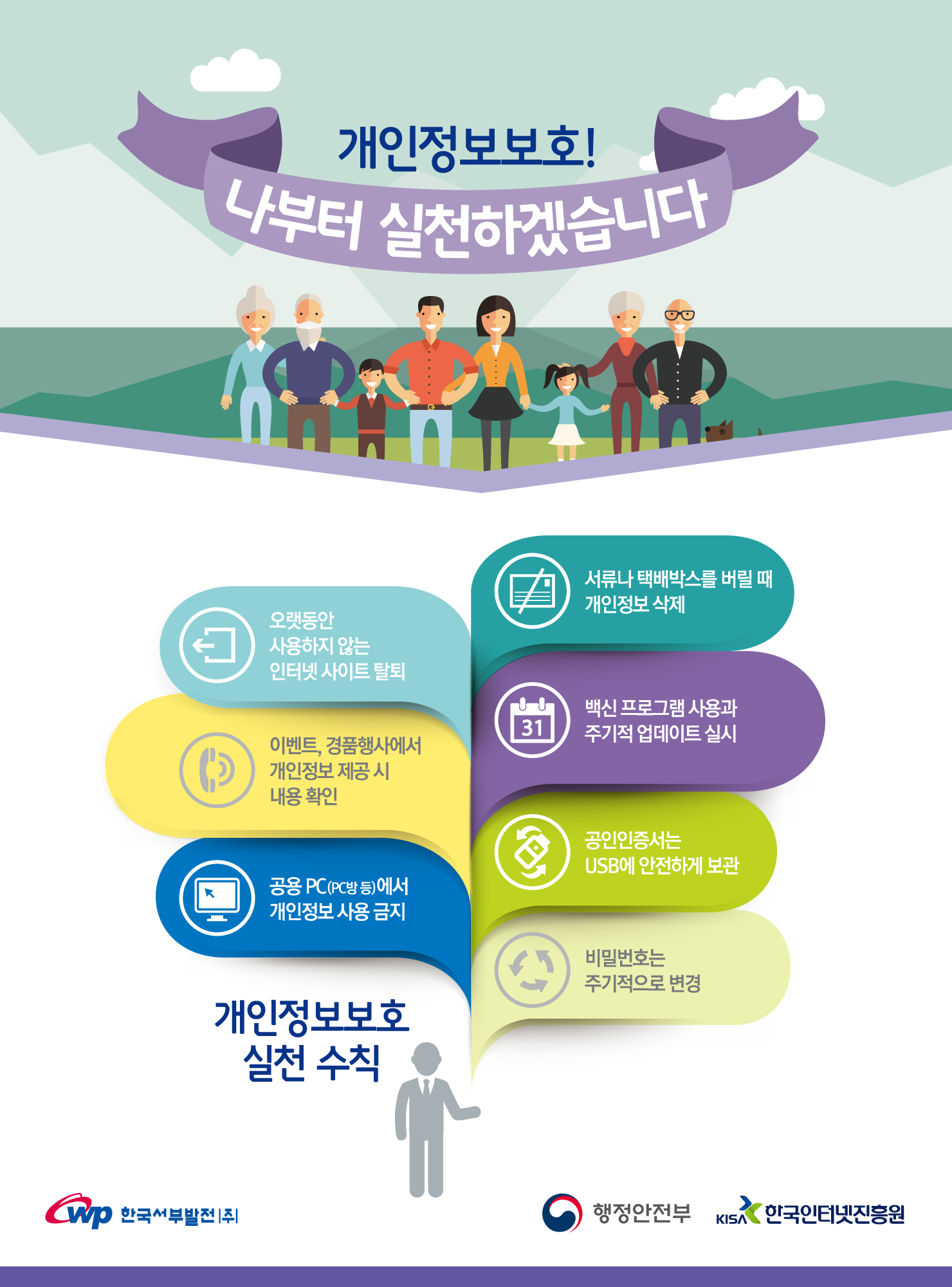 개인정보보호! 아부터 실천하겠습니서류나 택배박스를 버릴 때 개인정보 삭제오랫동안 사용하지 않는 인터넷 사이트 탈퇴31백신 프로그램 사용과 주기적 업데이트 실시이벤트, 경품행사에서 개인정보 제공시 내용확인공인인증서는 USB에 안전하게 보관공용 PC(PC방등)에서 개인정보 사용 금지비밀번호는 주기적으로 변경개인정보보호 실천 수칙 ..WD 한국서부발전(주)행정안전부 KISK 한국인터넷진흥원