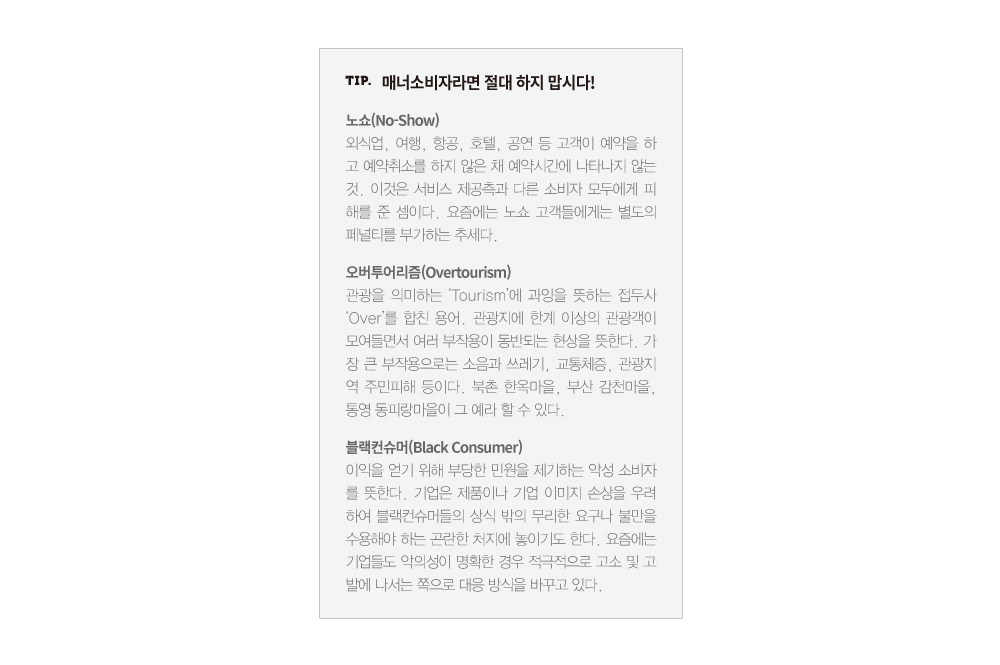 TIP. 매너소비자라면 절대 하지 맙시다!노쇼(No-Show) 외식업, 여행, 항공, 호텔, 공연 등 고객이 예약을 하 고 예약취소를 하지 않은 채 예약시간에 나타나지 않는 것. 이것은 서비스 제공측과 다른 소비자 모두에게 피 해를 준 셈이다. 요즘에는 노쇼 고객들에게는 별도의 페널티를 부가하는 추세다.오버투어리즘(Overtourism)) 관광을 의미하는 'Tourism'에 과잉을 뜻하는 접두사 'Over'를 합친 용어, 관광지에 한계 이상의 관광객이 모여들면서 여러 부작용이 동반되는 현상을 뜻한다. 가 장 큰 부작용으로는 소음과 쓰레기, 교통체증, 관광지 역 주민피해 등이다. 북촌 한옥마을, 부산 감천마을. 통영 동피랑마을이 그 예라 할 수 있다.블랙컨슈머(Black Consumer) 이익을 얻기 위해 부당한 민원을 제기하는 악성 소비자 를 뜻한다. 기업은 제품이나 기업 이미지 손상을 우려 하여 블랙컨슈머들의 상식 밖의 무리한 요구나 불만을 수용해야 하는 곤란한 처지에 놓이기도 한다. 요즘에는 기업들도 악의성이 명확한 경우 적극적으로 고소 및 고 발에 나서는 쪽으로 대응 방식을 바꾸고 있다.